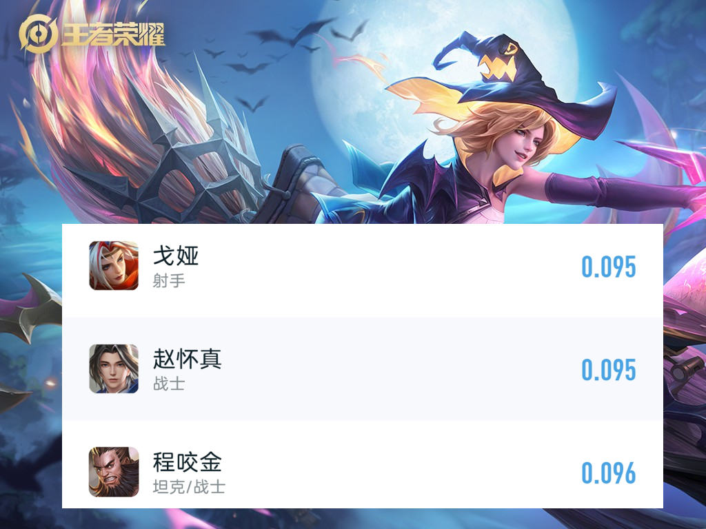 赵云到底是削弱了还是增强了,现版本的赵云为什么弱