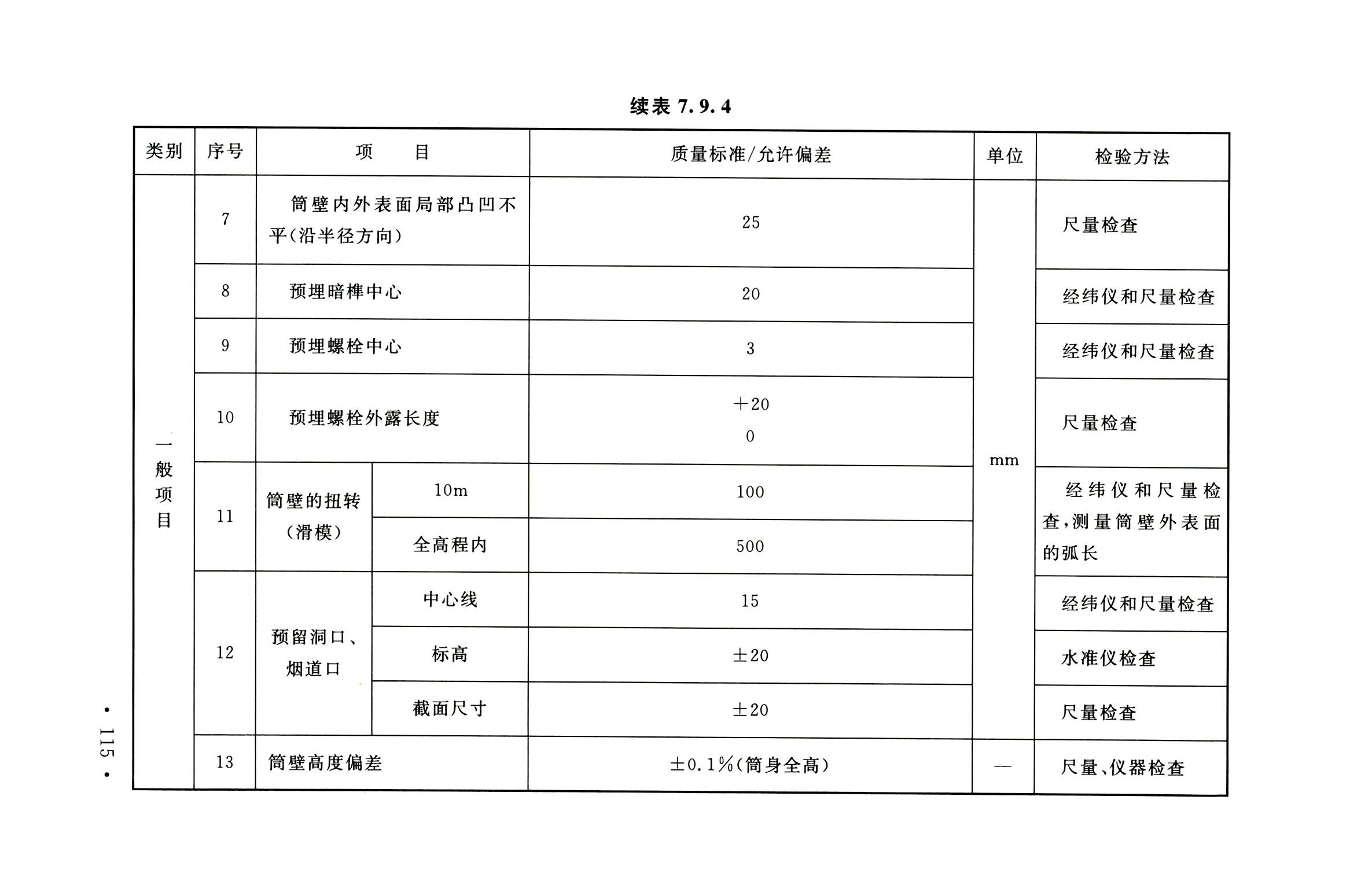 钢烟囱标准规程最新版,钢烟囱设计规范2013