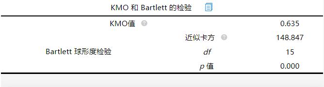 探索性因子分析数据哪来的,因子分析的数据怎么调整