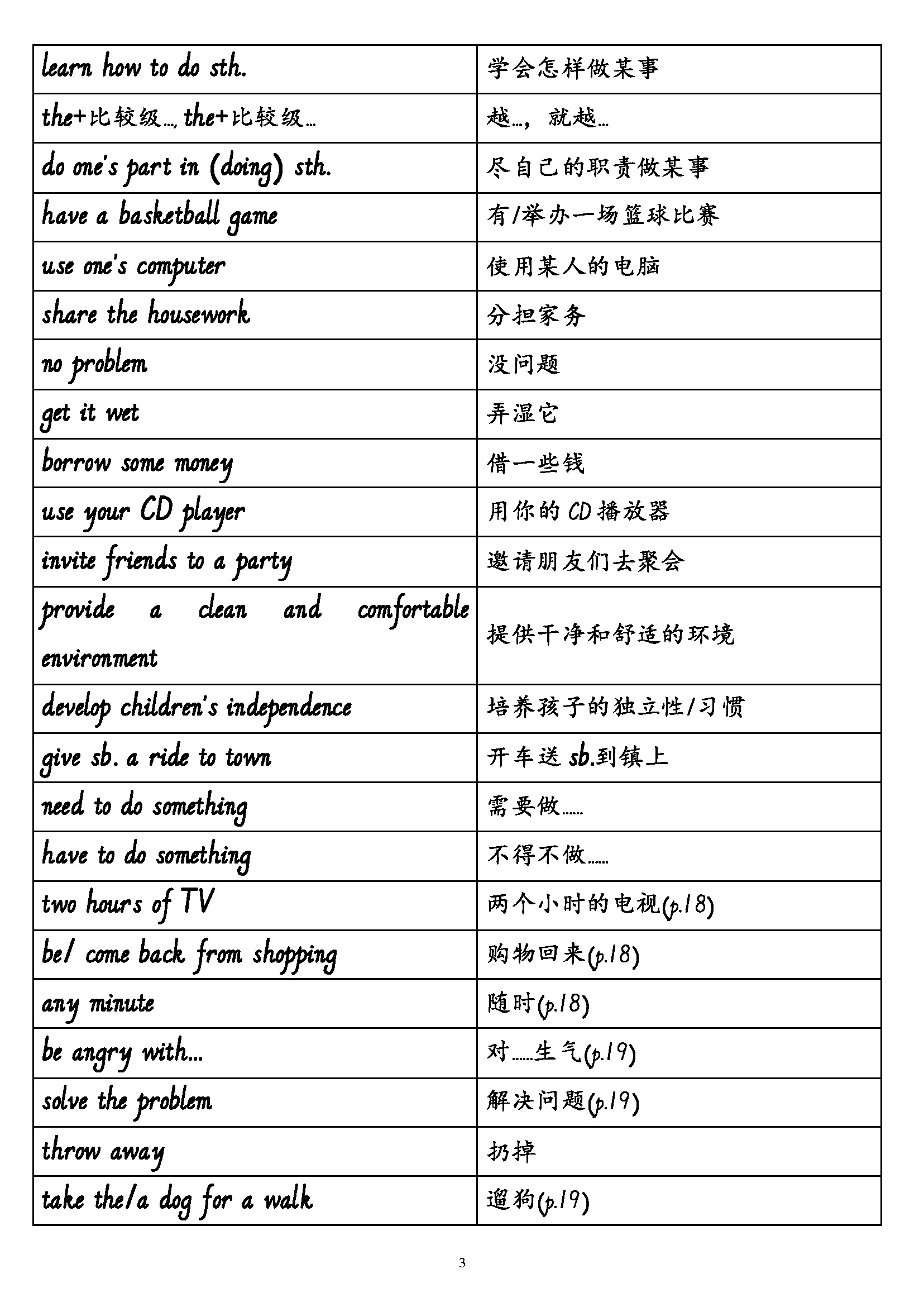 八下英语couldyouplease复习课,八下英语couldyouplease阅读课