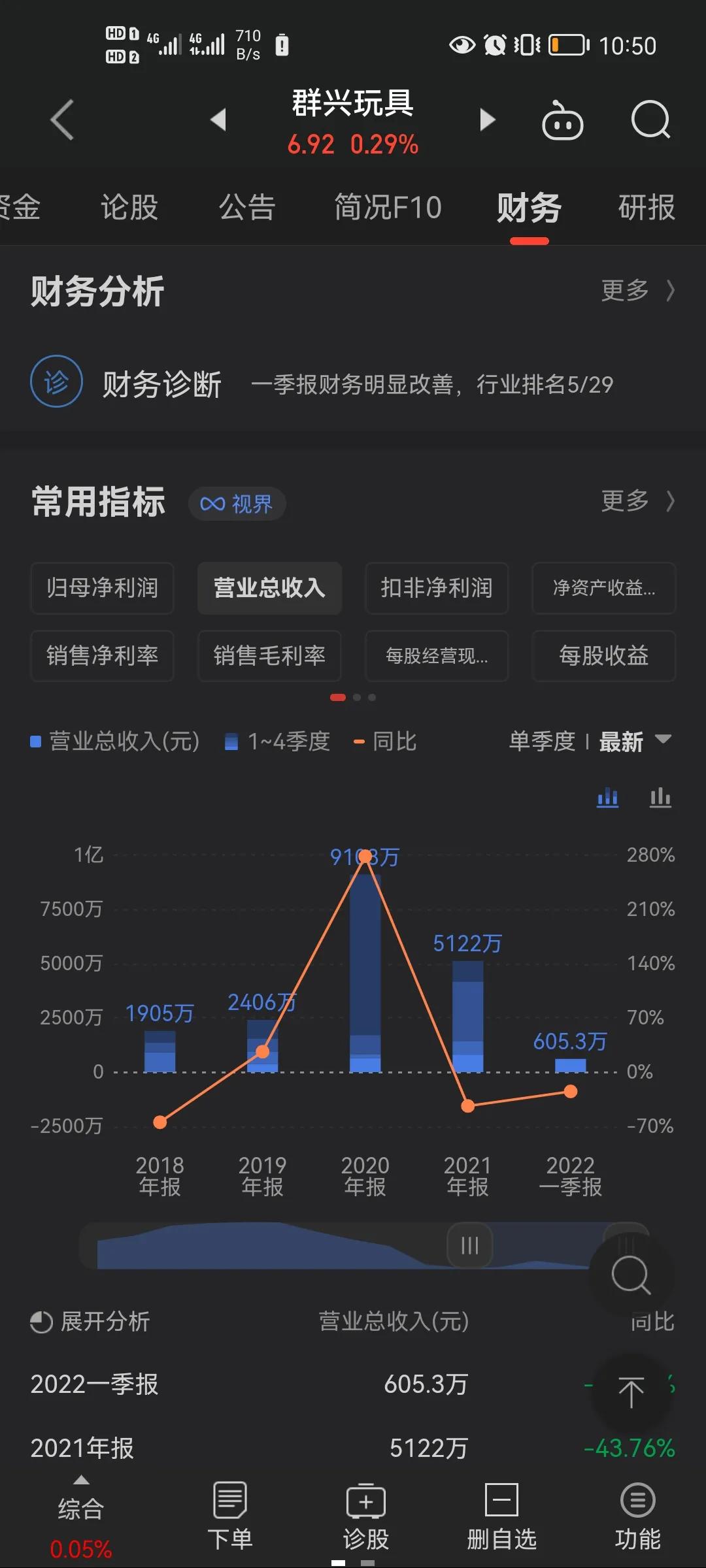 群兴玩具和群隆玩具,群兴玩具哪里有卖
