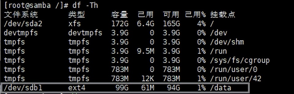 分区扩容后提示格式化,linuxswap分区未格式化