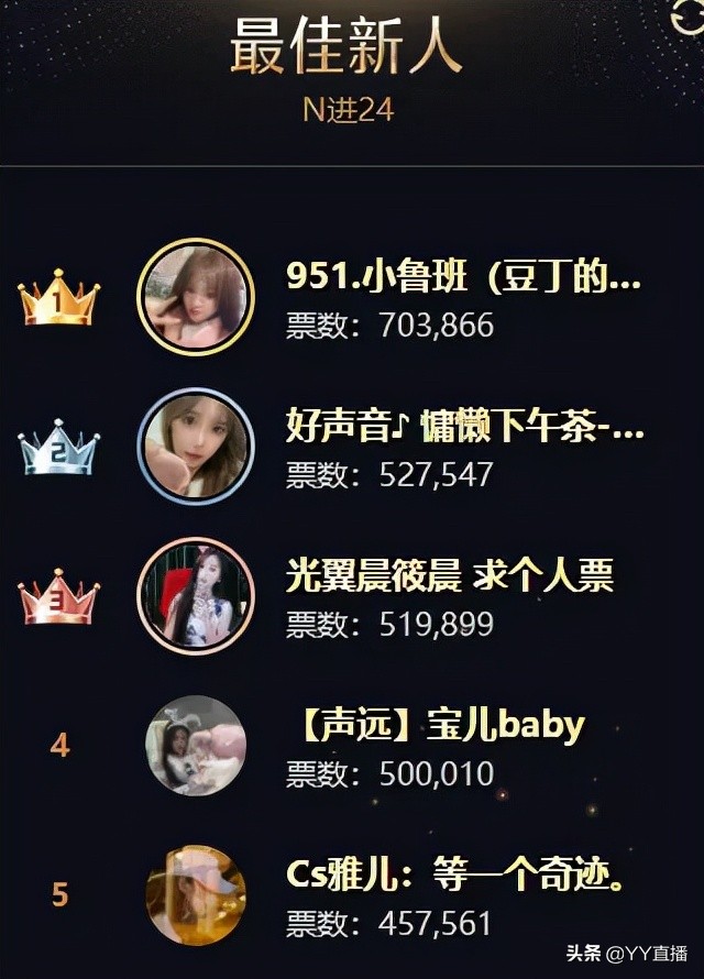 王小源文儿毕加索团战视频,毕加索文儿怎么回事