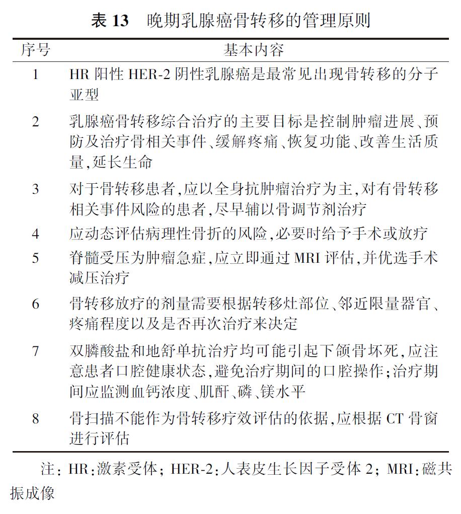 乳腺癌治疗指南最新版全文,乳腺癌诊疗指南全文