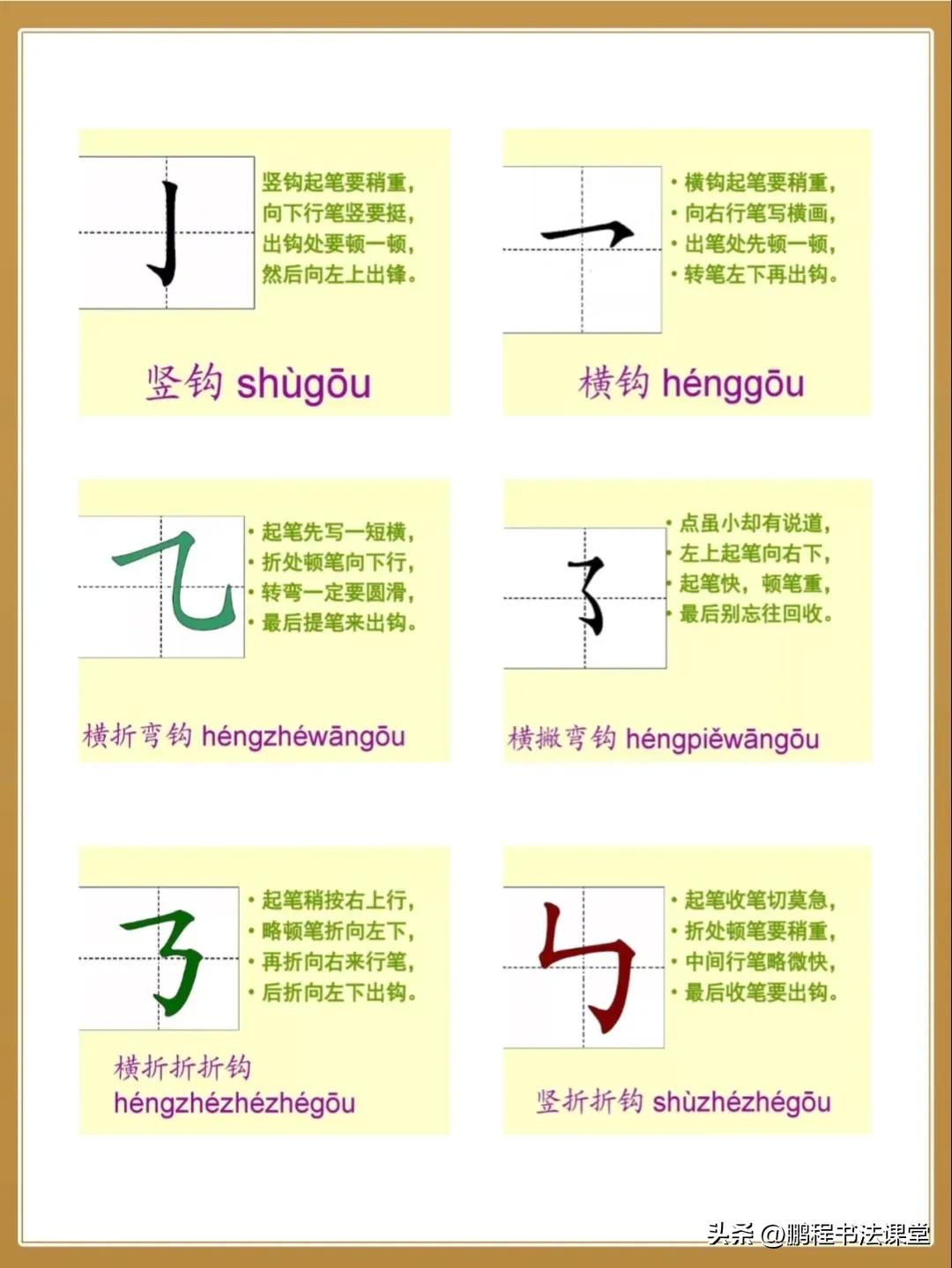 一年级汉字笔画笔顺大全,一年级笔顺笔画