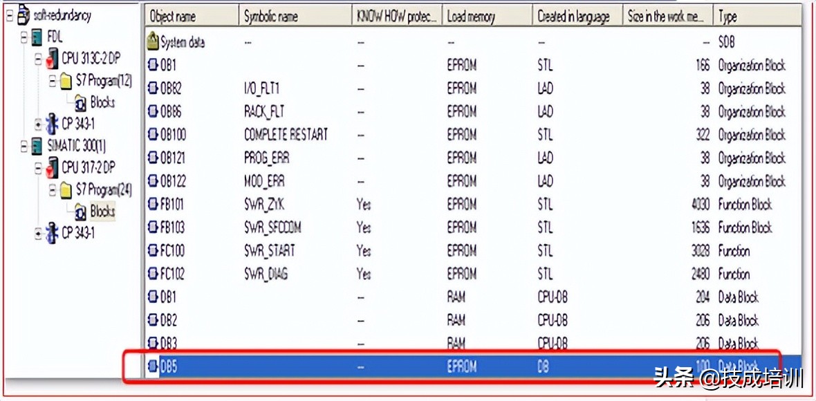 西门子s7-400h冗余系统的通讯步骤,西门子plc冗余怎么做