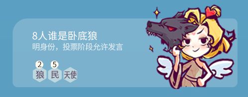 猜猜我是谁狼王狼人杀,狼人杀标准版有什么玩法