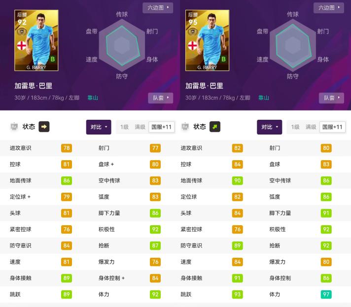 实况足球2018手游金球后腰,实况足球金球妖人防守后腰