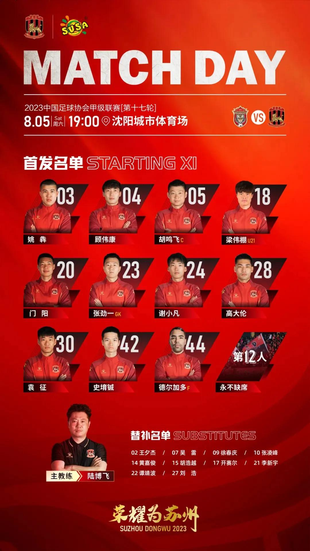 中甲战报0:2告负下阶段再战斗,中甲战报大连