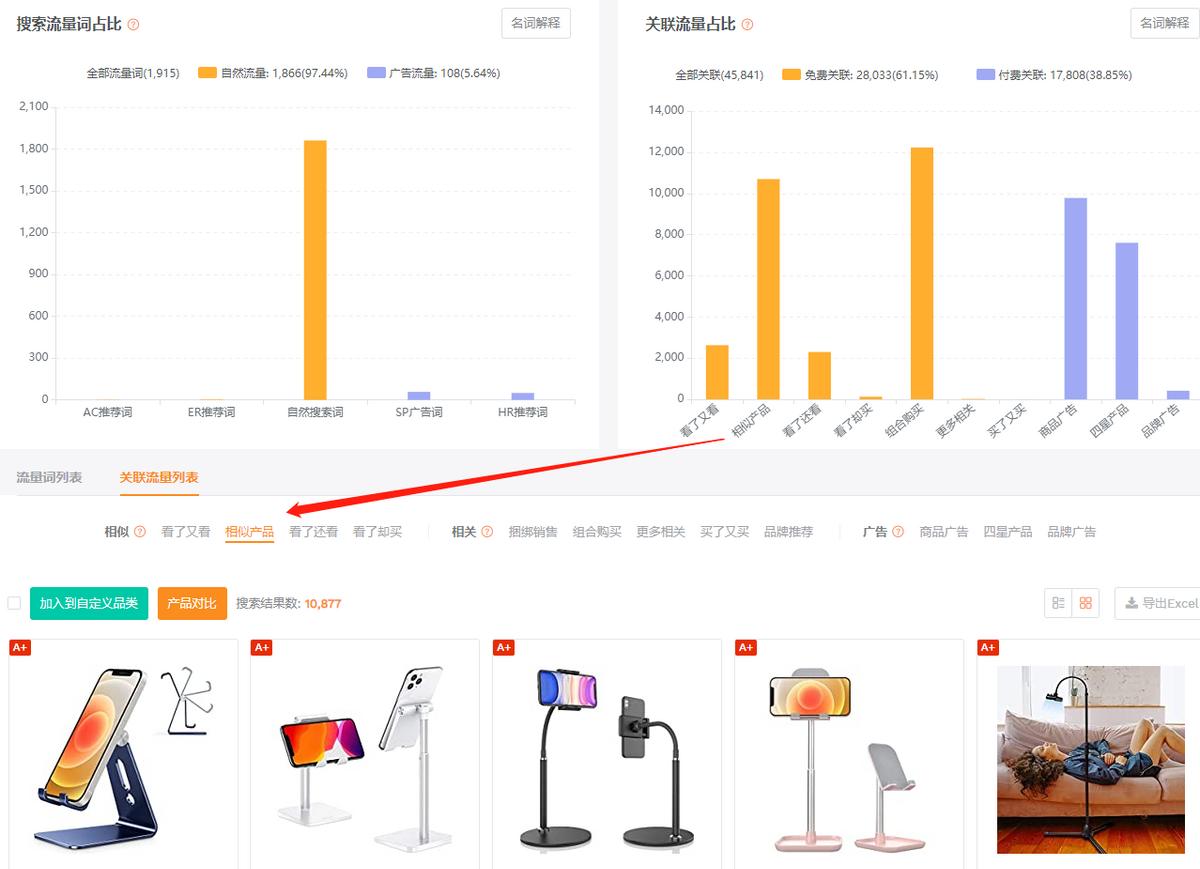 亚马逊大数据的盈利模式,亚马逊大数据分析