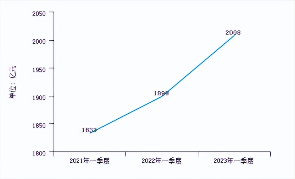 中材科技绿色技术创新,中材科技在2024年的发展前景如何