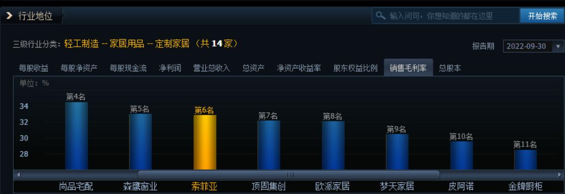 索菲亚002572什么行业,002572索菲亚公司简介