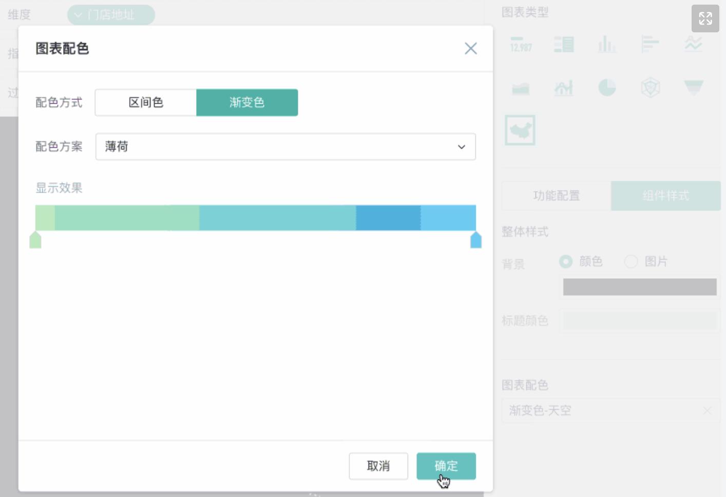 数据可视化分析仪表盘,如何做好数据仪表盘