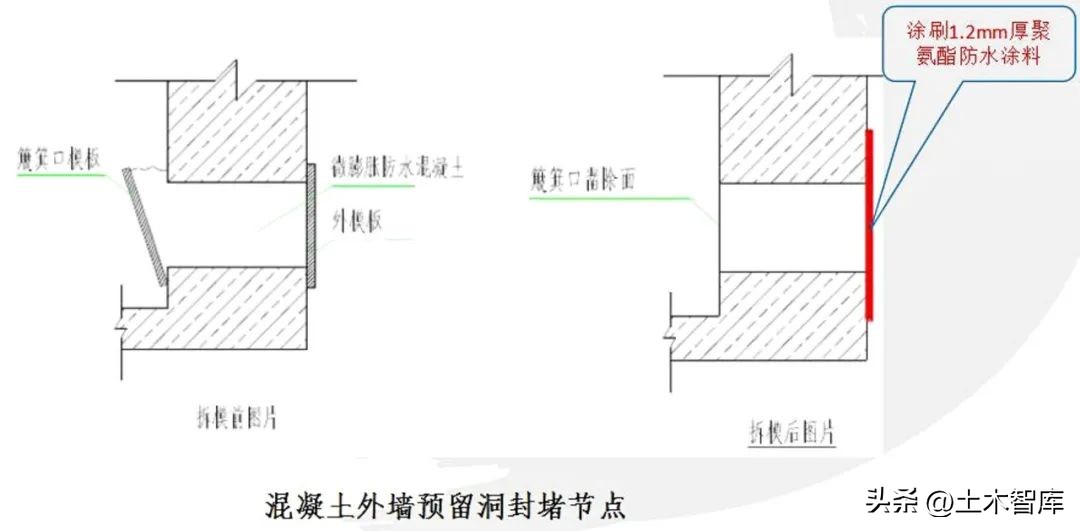 抹灰空鼓开裂的处理方法,抹灰层空鼓刮腻子开裂