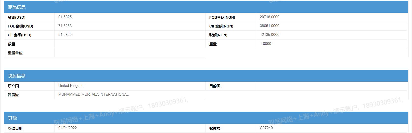 进出口贸易尼日利亚,买卖海关数据