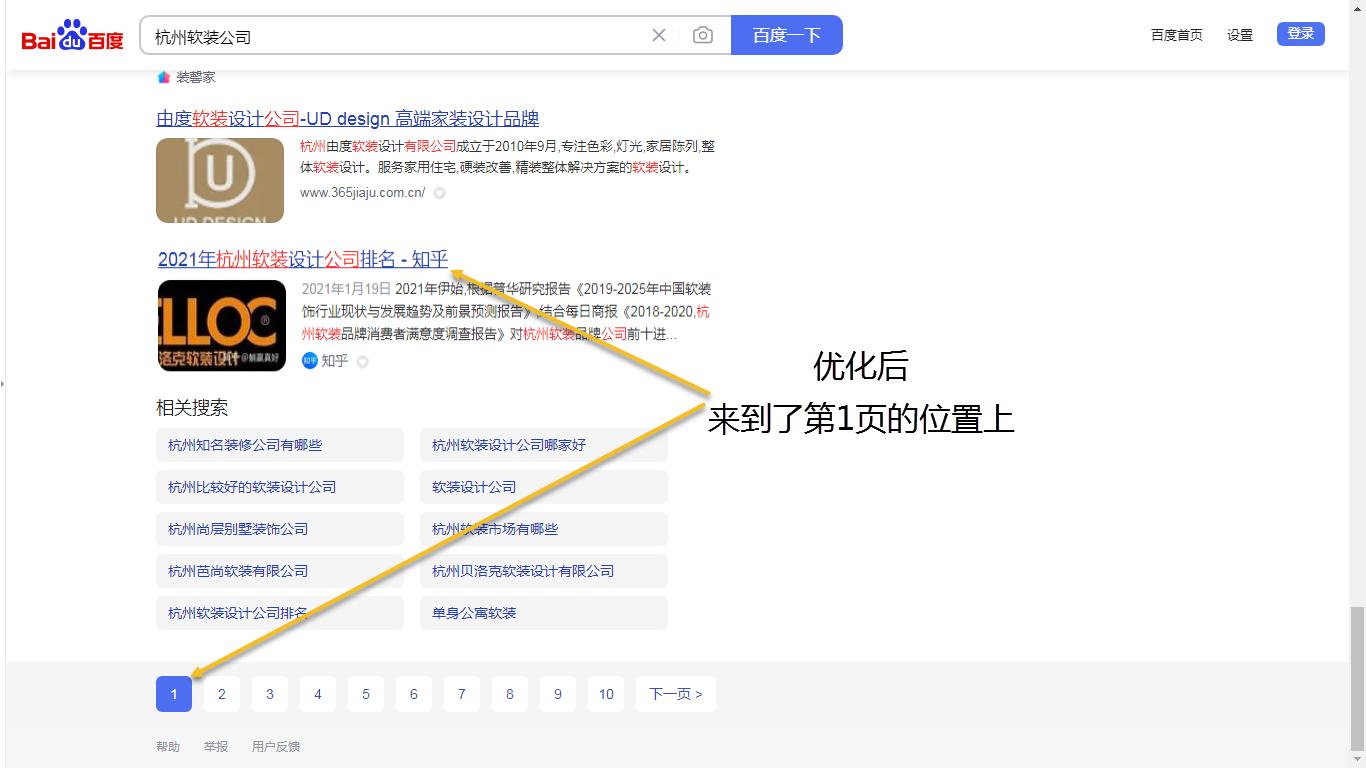 关于网站优化策略的文章,有关于优化网站的词