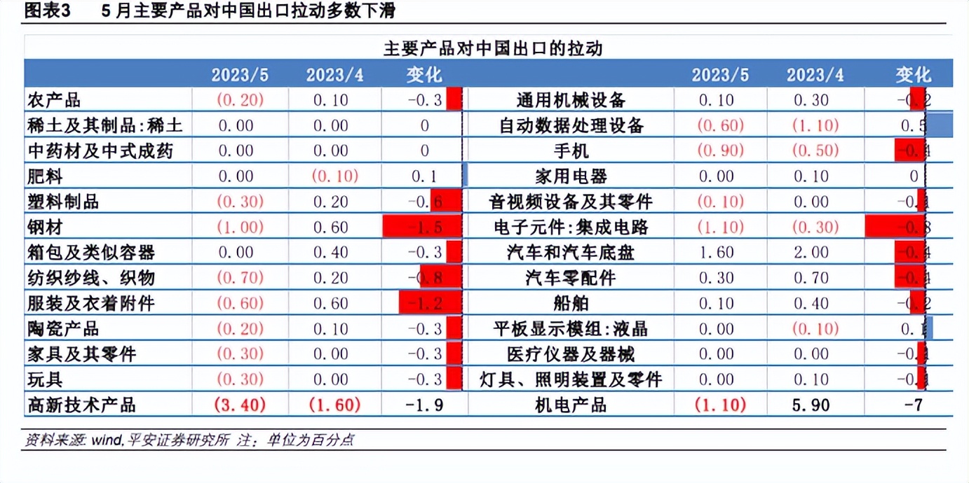 做空超级公司！魔笛吹响谁人遭殃
