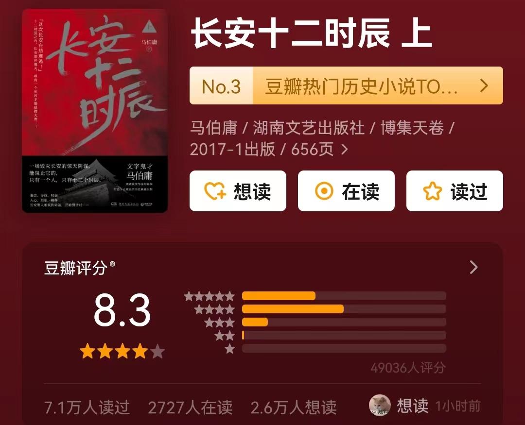 50部必看经典历史小说,推荐几部比较有深度的历史小说