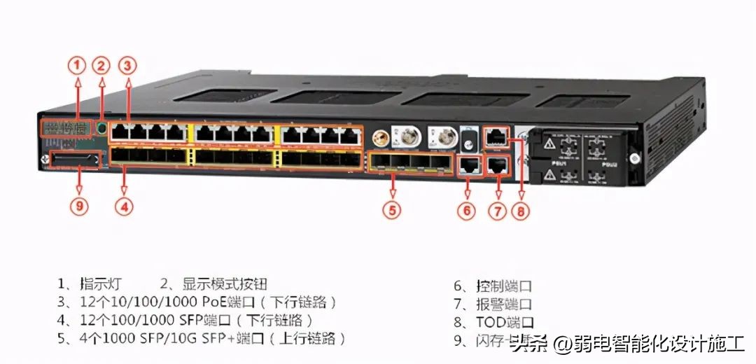 一网打尽原视频,一网打尽解读视频