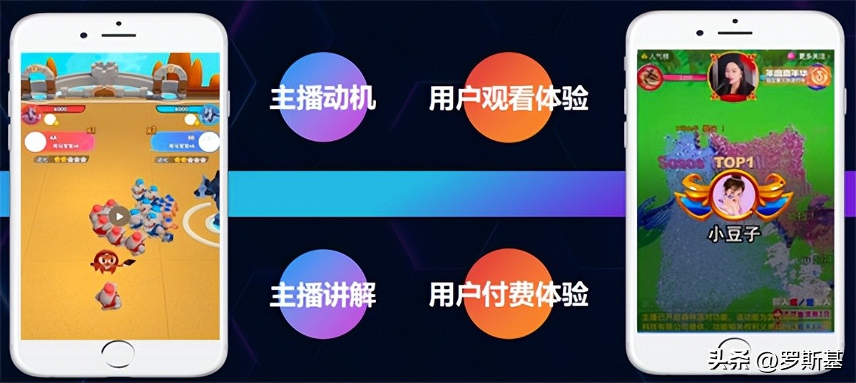 抖音直播基本规则介绍,抖音开启直播前需要哪些必要准备