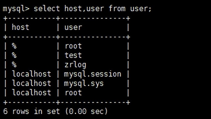 mysql数据库root密码,如何使用mysql命令登录数据库
