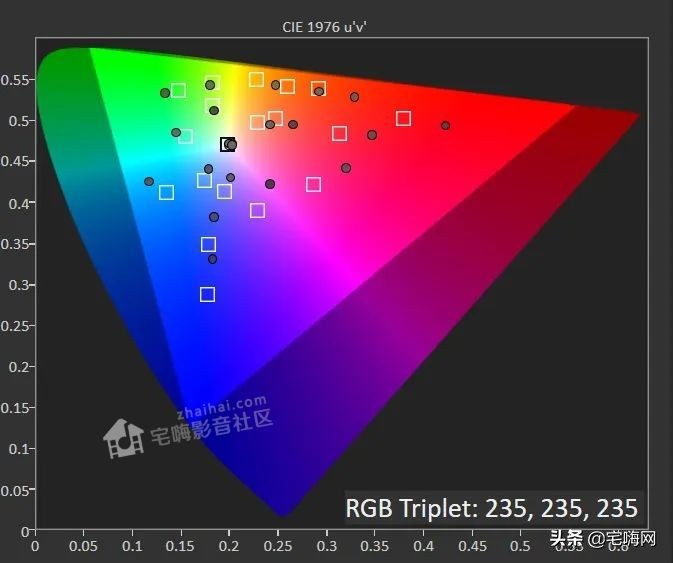三星samsung55英寸oled测评,三星lsp9t评测