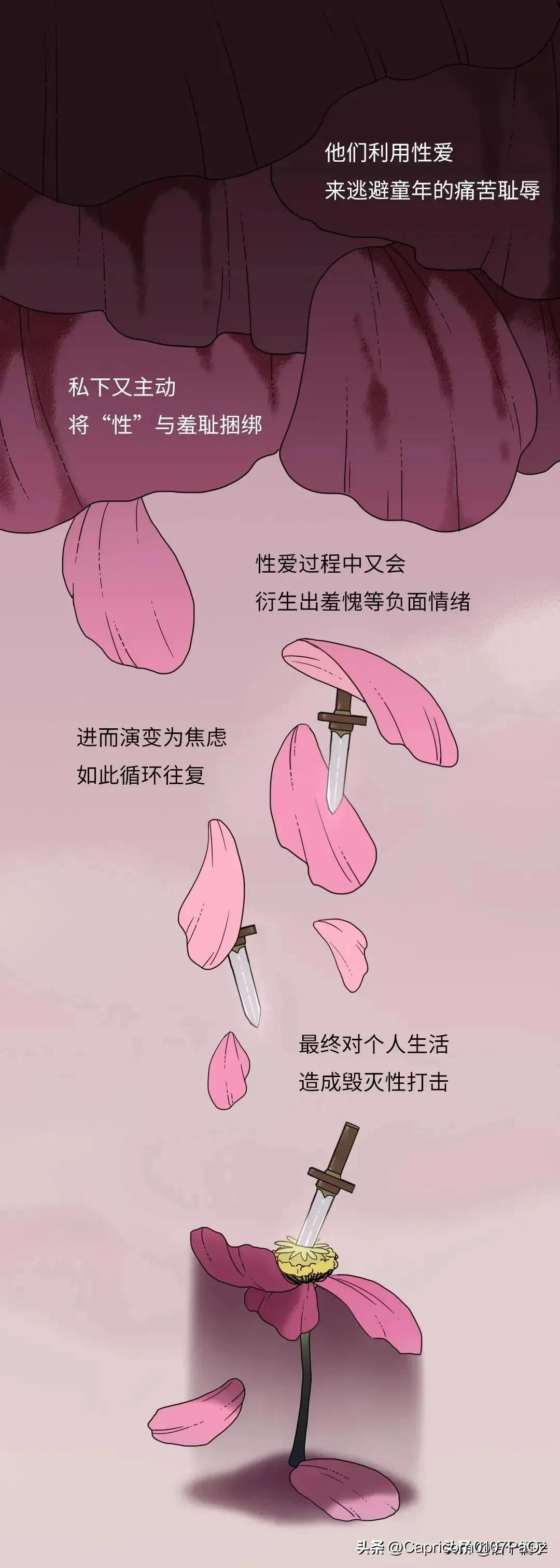 一个性瘾患者的自述,漫画揭秘