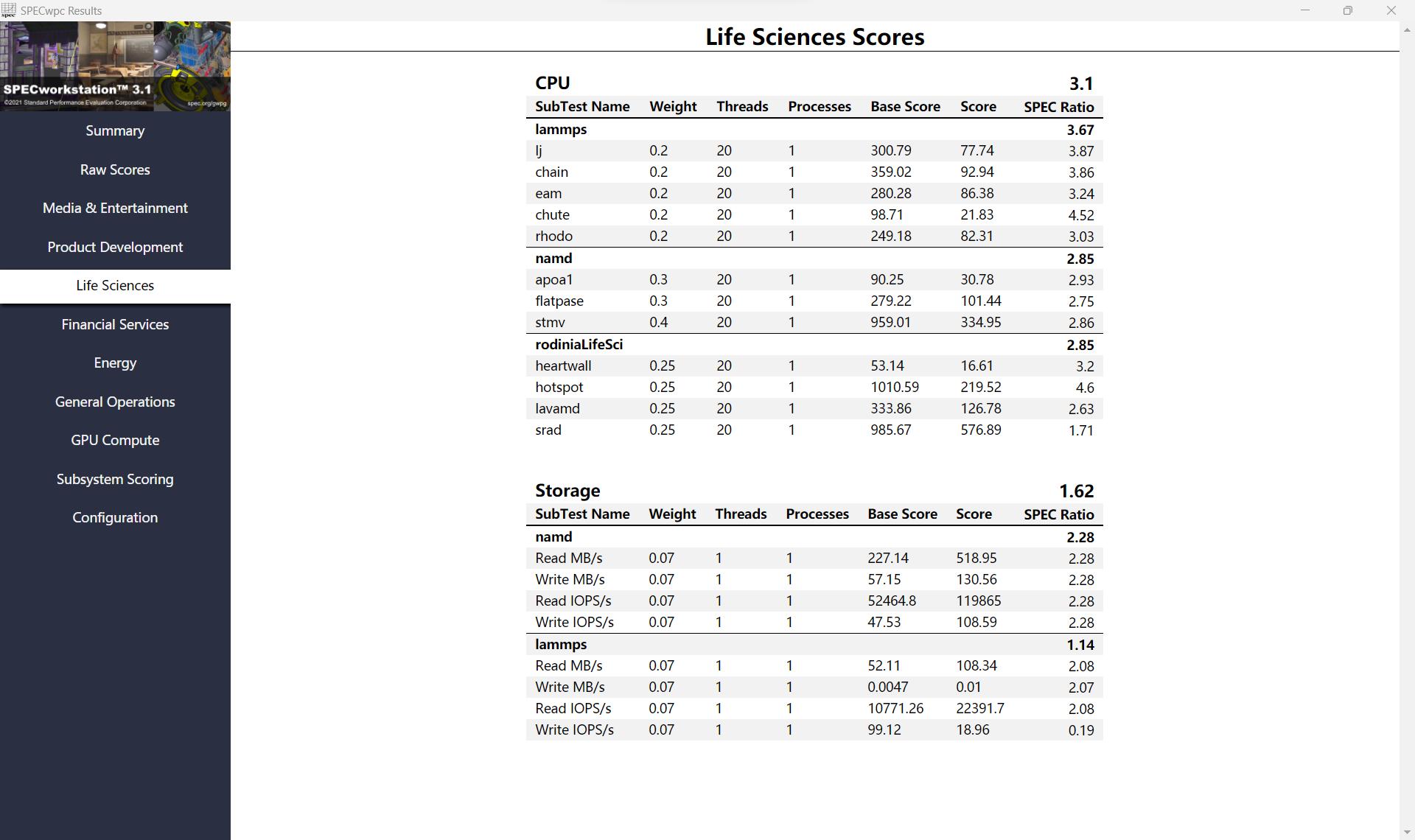 戴尔移动工作站precision5520,戴尔precision5770