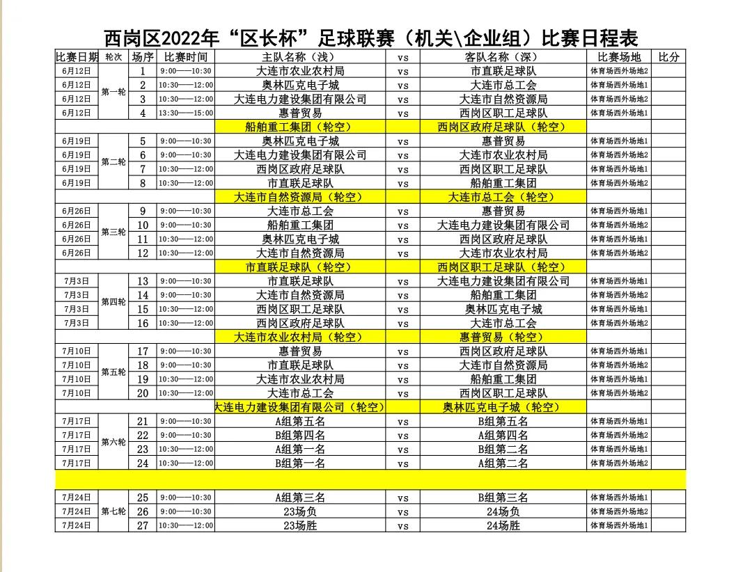 2023年清城区足球联赛赛程表,2020年大连西岗区长杯足球赛