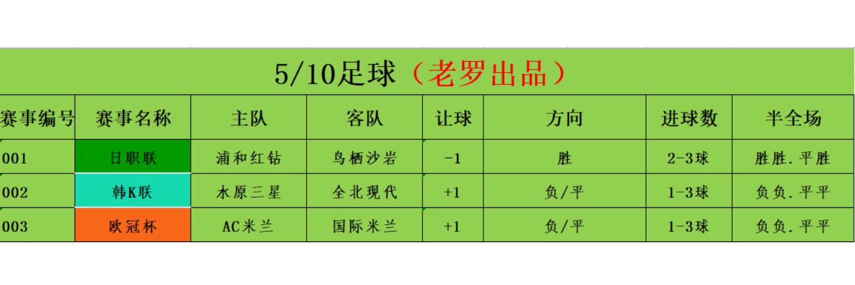 竞彩推荐浦和红钻vs上港,竞彩足球推荐5串1早场