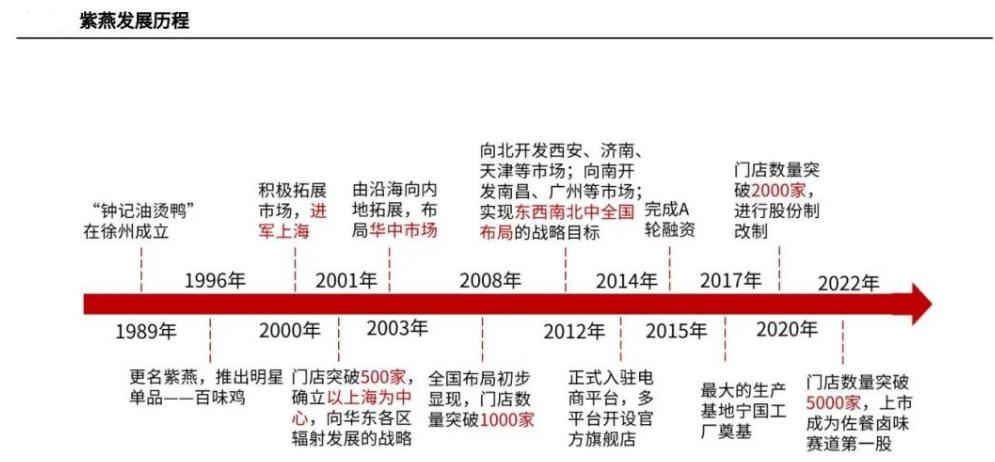 夫妻肺片一年收入,一对夫妻靠拍视频赚50万
