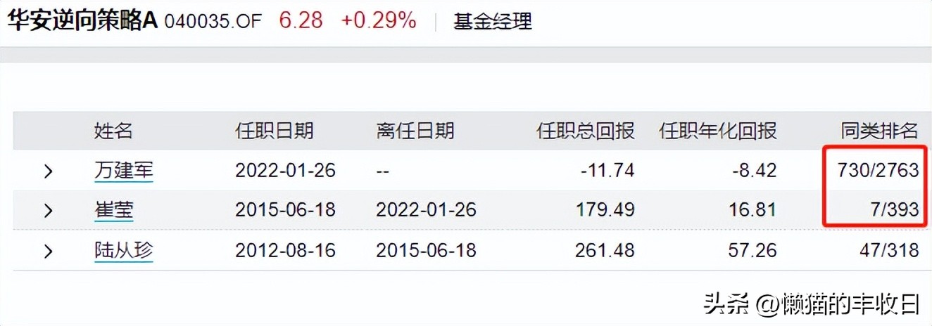 下次一定及时止损,下次记得及时止损的方法