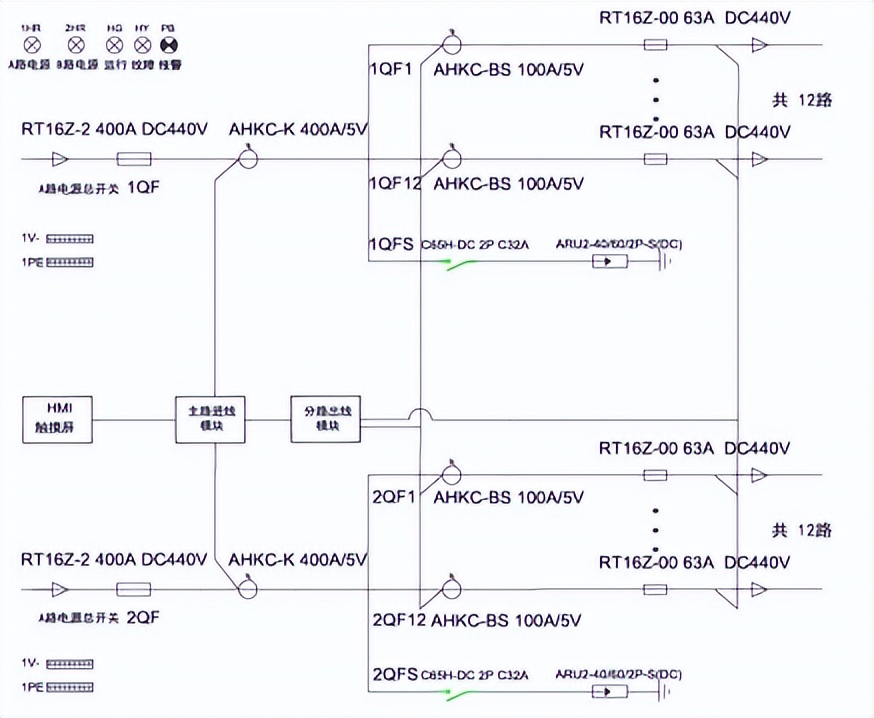 数据中心供配电系统监控项目,数据中心智能小母线