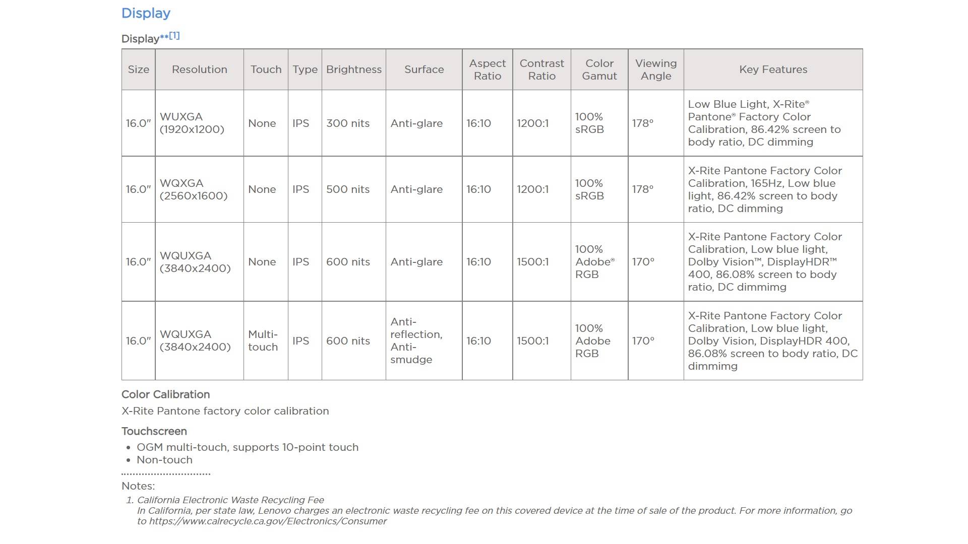 ThinkpadP1Gen5评测,thinkpadp15gen2评测