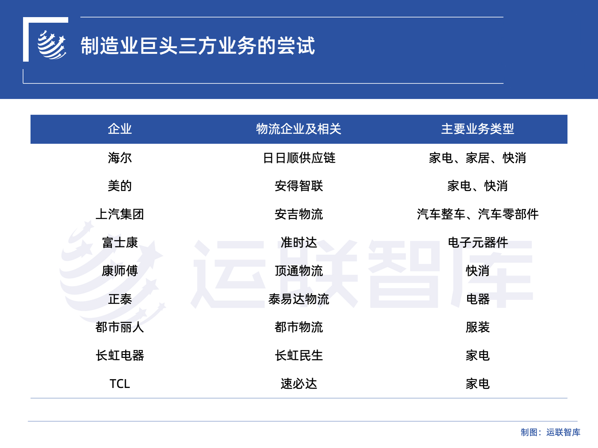 国际快递顺丰和ems,国际快递顺丰和邮政哪个便宜
