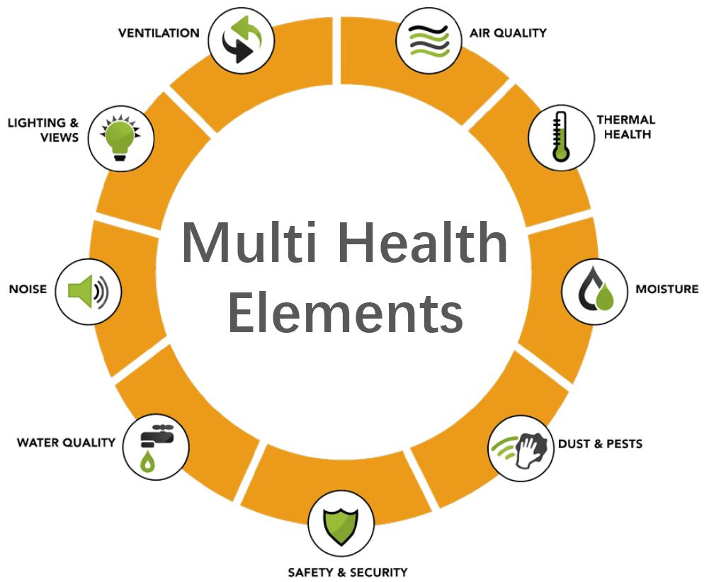 超牛建筑,超牛建造师