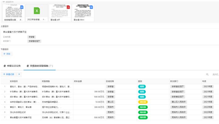 安徽首台套重大技术装备推介目录,2019年首台套重大技术装备试点