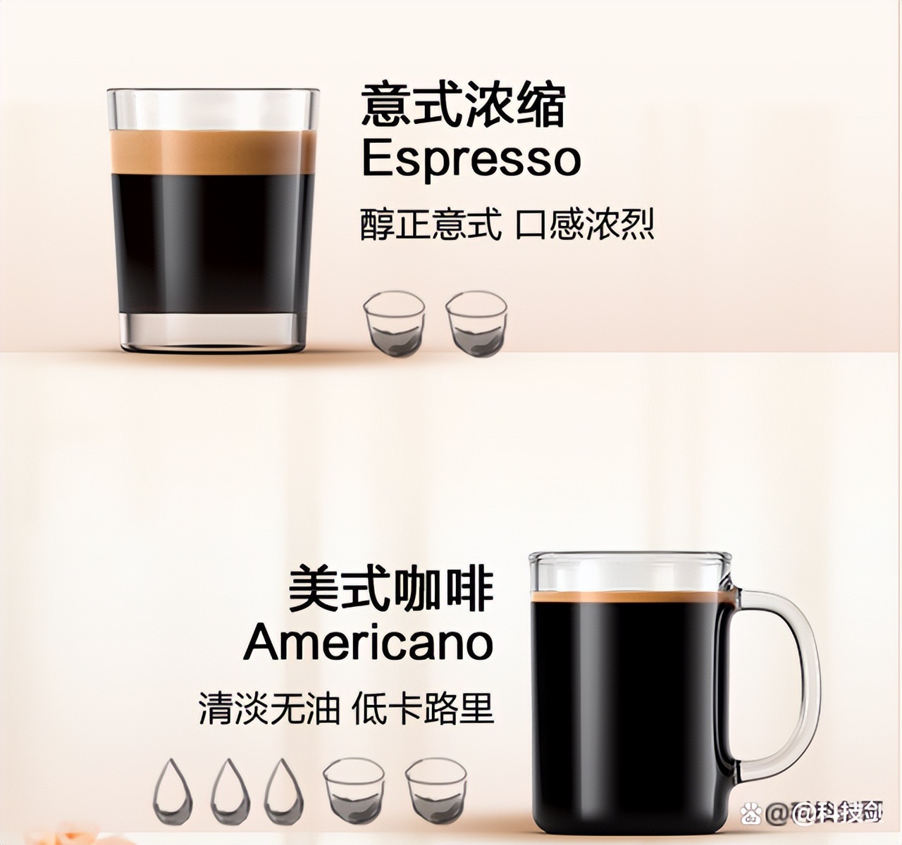 飞利浦全自动奶泡咖啡机使用教程,飞利浦咖啡机ep2124与ep2121打奶泡