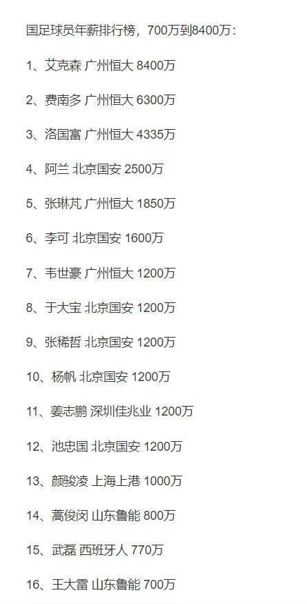 脸都不要了还要什么尊严,脸都不要了足球段子