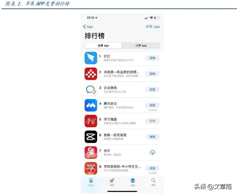 钉钉又崩了吗,钉钉崩了是啥意思