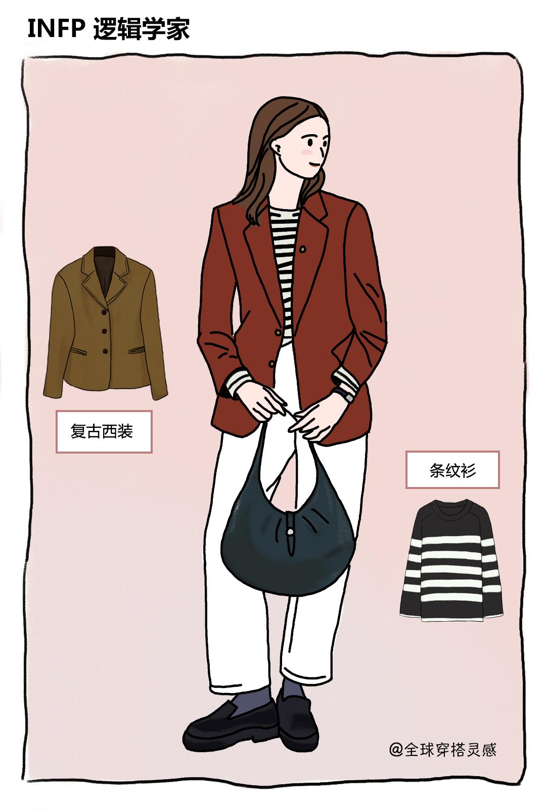 冬季胶囊衣橱必备单品,秋季胶囊衣橱单品预览短视频