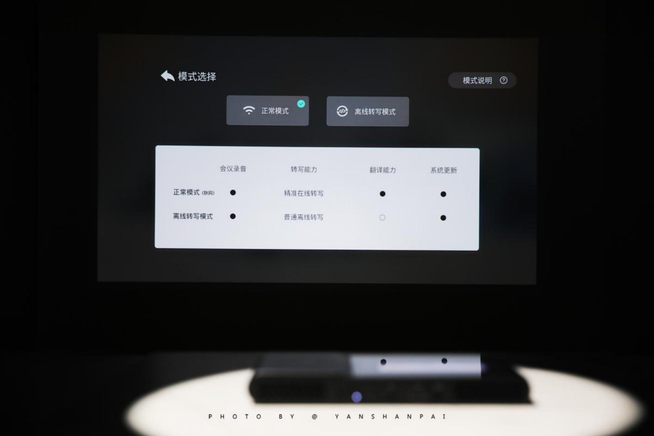 讯飞投影仪ap10w使用操作,讯飞投影仪ap10w测评