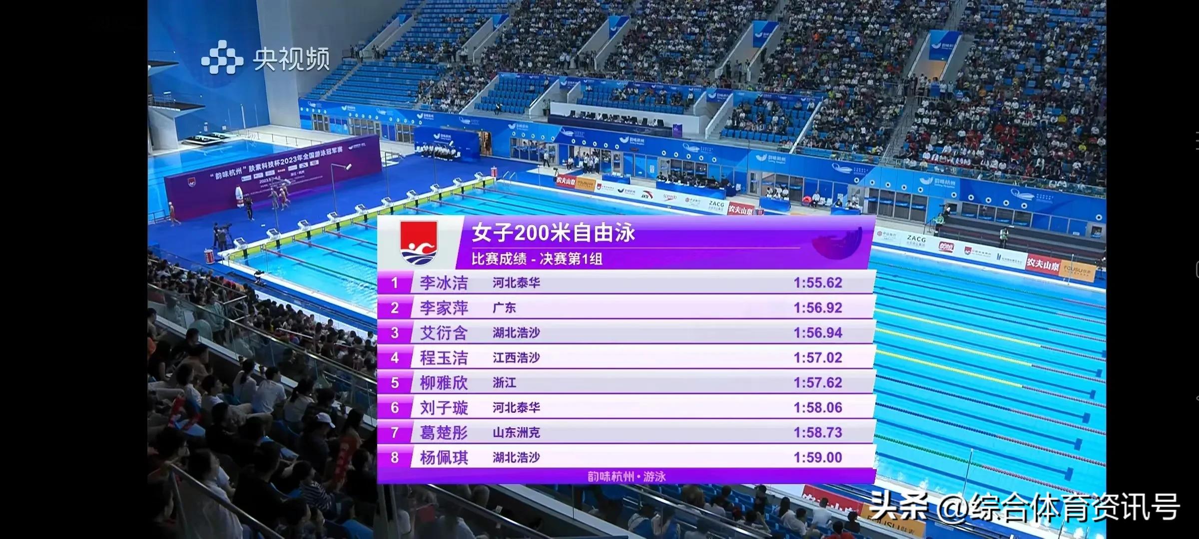 2024全国游泳冠军赛明天开赛,2023广东青少年游泳冠军赛