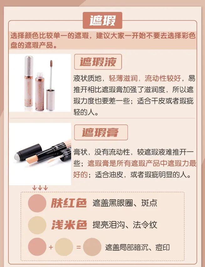 新手化妆必备化妆品大牌全套干皮,新手化妆品入门推荐哪款