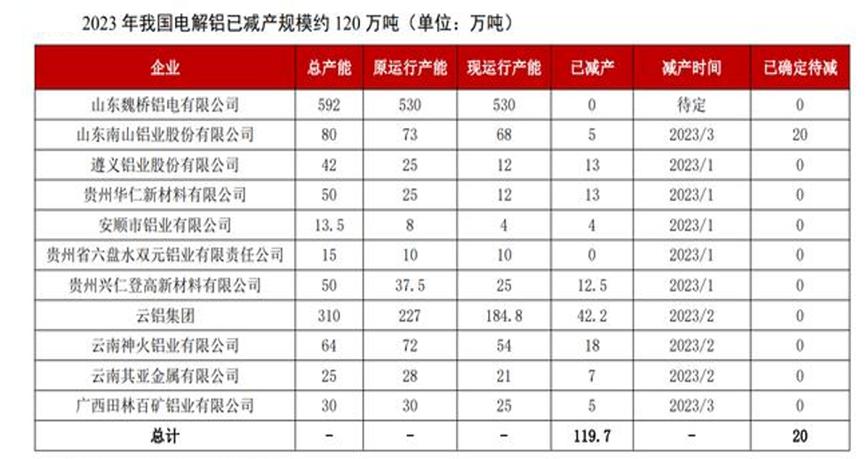 神火股份一季度报告发布,神火股份披露三季报