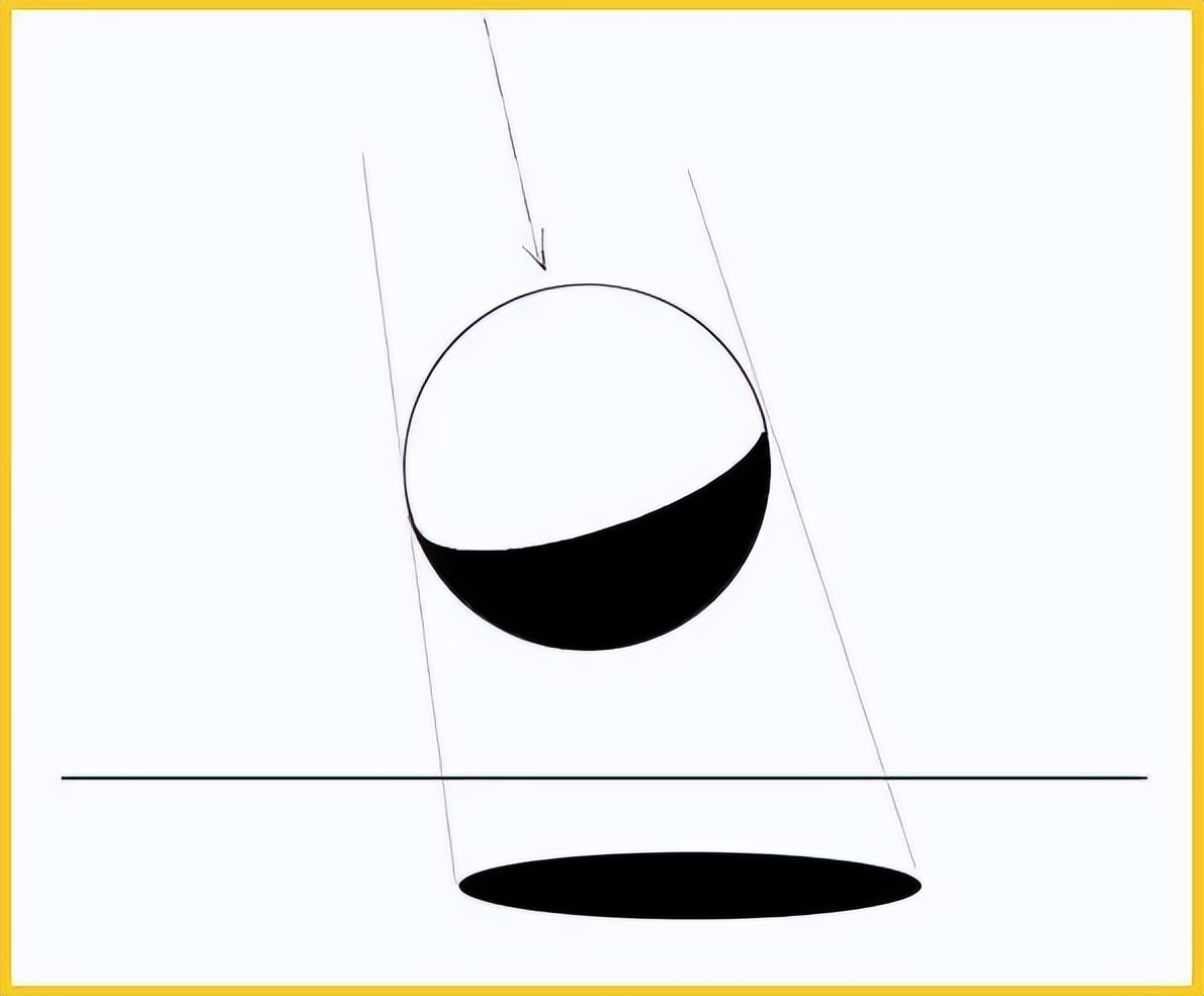 素描入门零基础教程明暗关系,素描的诀窍明暗对比