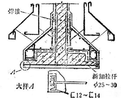 下面哪个不是地基基础加固方法,地基基础加固需要什么资质