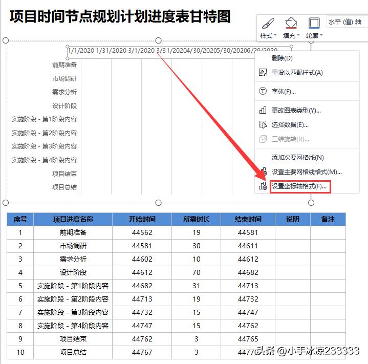 excel甘特图如何修改,excel甘特图如何修改颜色