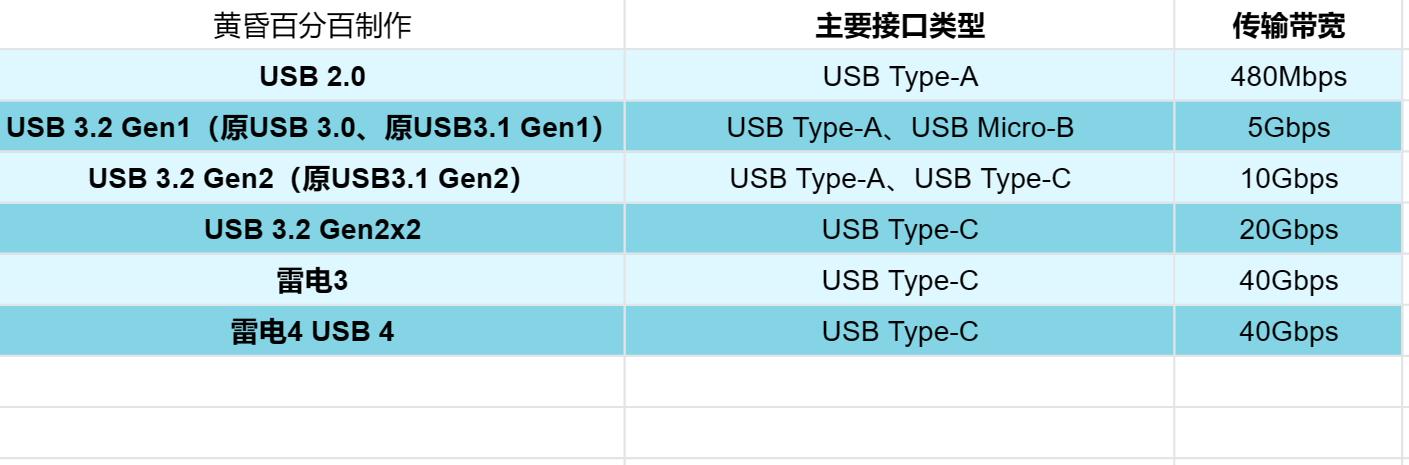换设备玩steam上的战地5,更换登录steam平台的设备