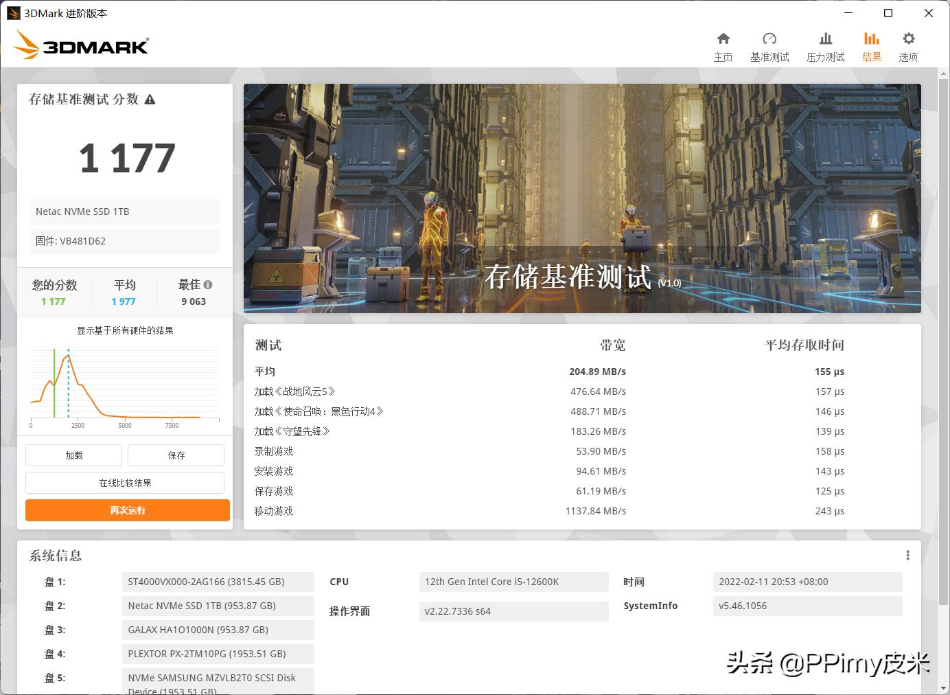 朗科nv3000绝影固态测评,朗科nv3000绝影